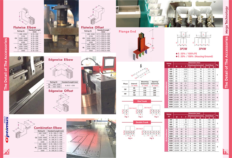 1769508326400361.jpg 1-OPTIMUS-LOW VOLTAGE BUSWAY CATALOG低压母线槽样本书 -EN_07.jpg
