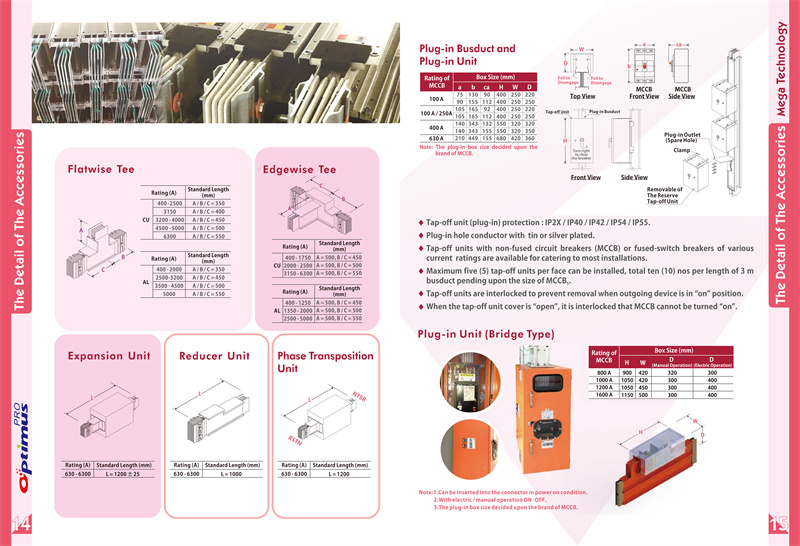 1769508329499929.jpg 1-OPTIMUS-LOW VOLTAGE BUSWAY CATALOG低压母线槽样本书 -EN_08.jpg