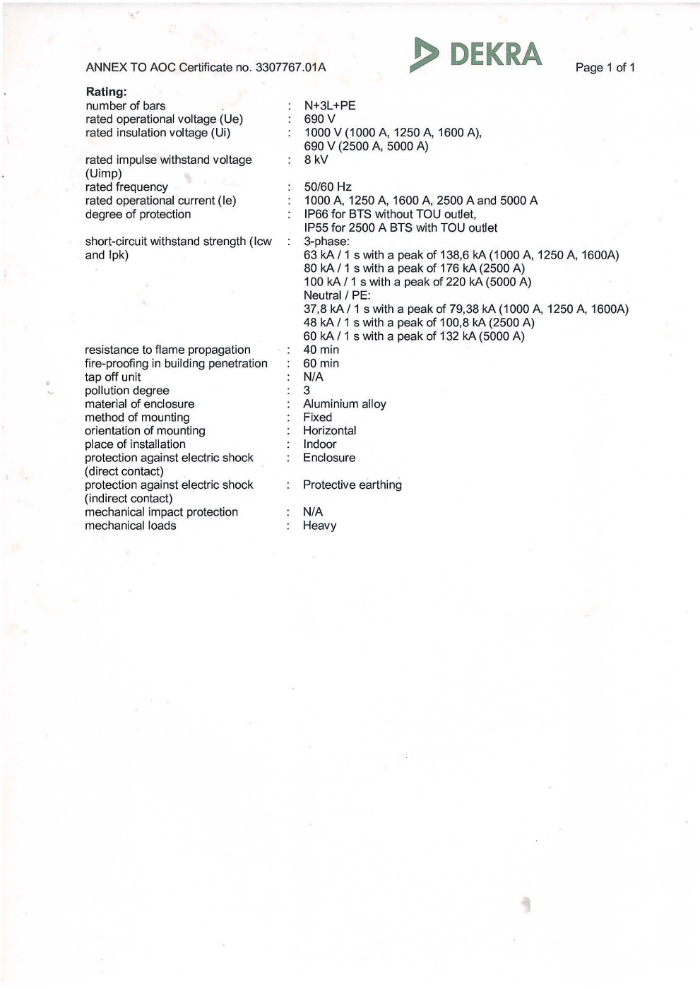 DEKRA-2015 1000A-5000A CU CE认证_02.png