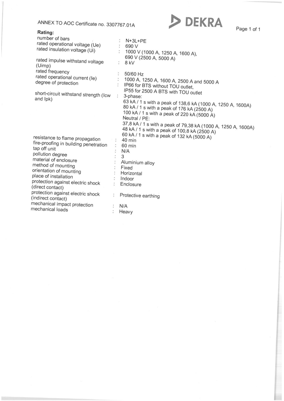 CE证书（1000A-500A)_02.png